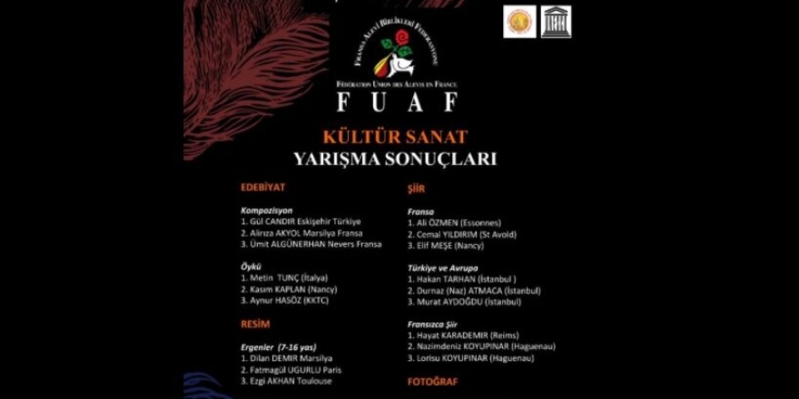 FUAF 2021/22 Sanat ve Edebiyat Yarışması Festivali sonuçları açıklandı