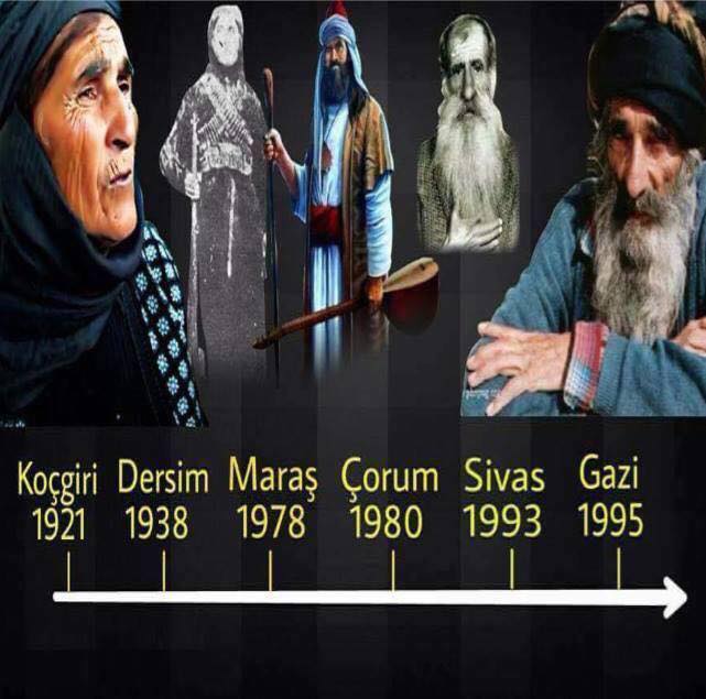 Alevi Katliamları